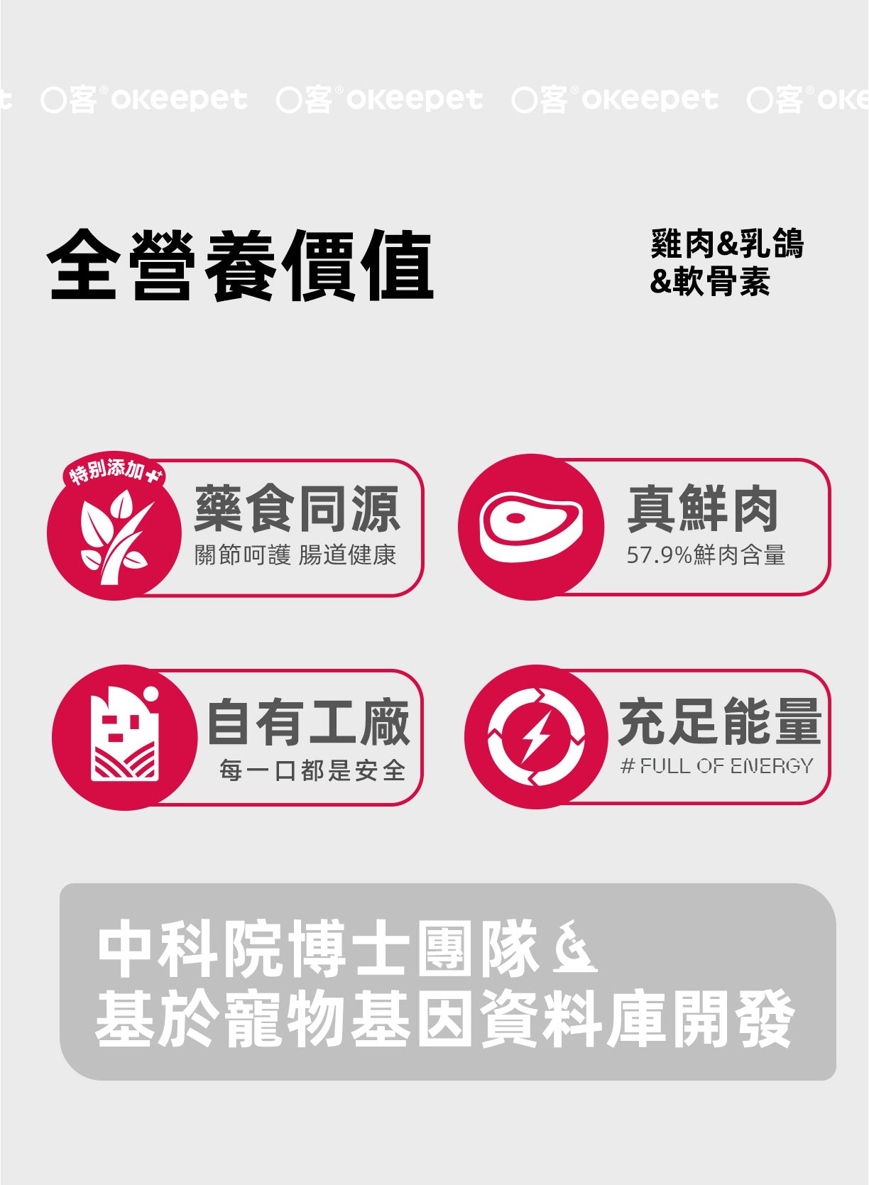 【Okeepet金裝幼犬全營養主食糧｜雞肉&乳鴿&軟骨素】