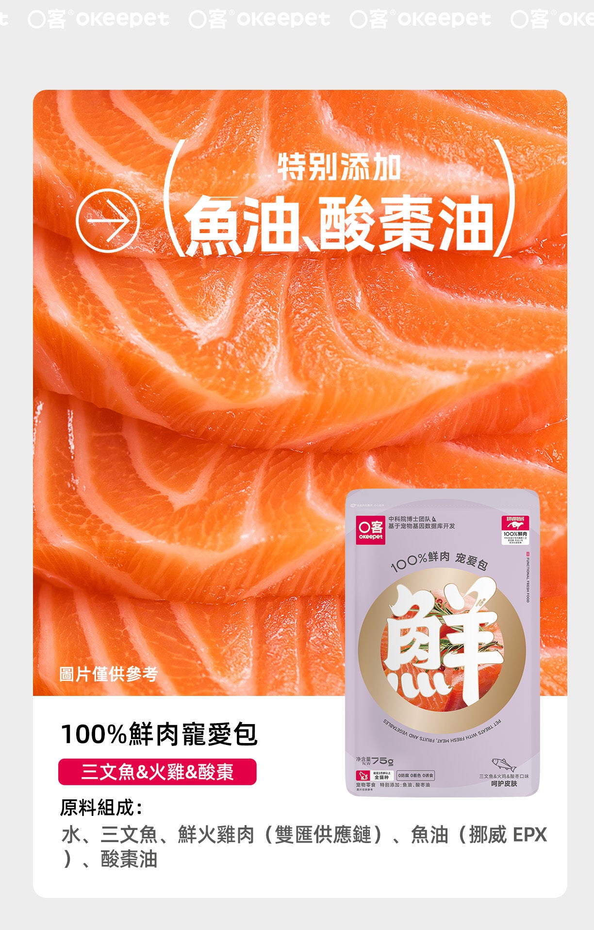 【Okeepet 100%鮮肉寵愛包｜三文魚&火雞&酸棗配方】