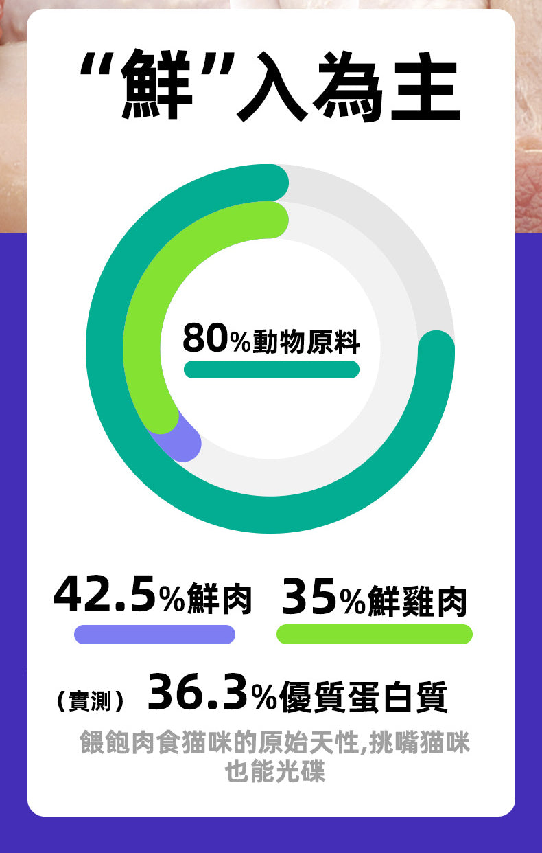 【Okeepet營養生鮮全價貓糧｜雞肉螺旋藻配方】