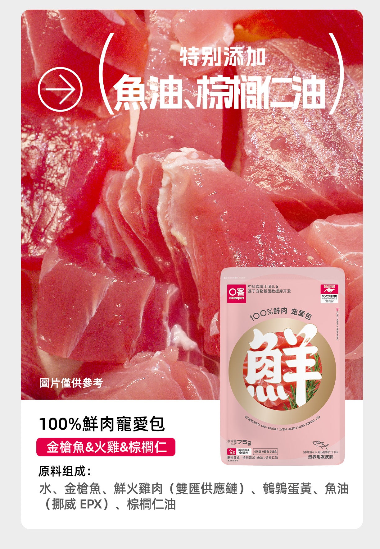 【Okeepet 100%鮮肉寵愛包｜金槍魚&火雞&棕櫚仁配方】