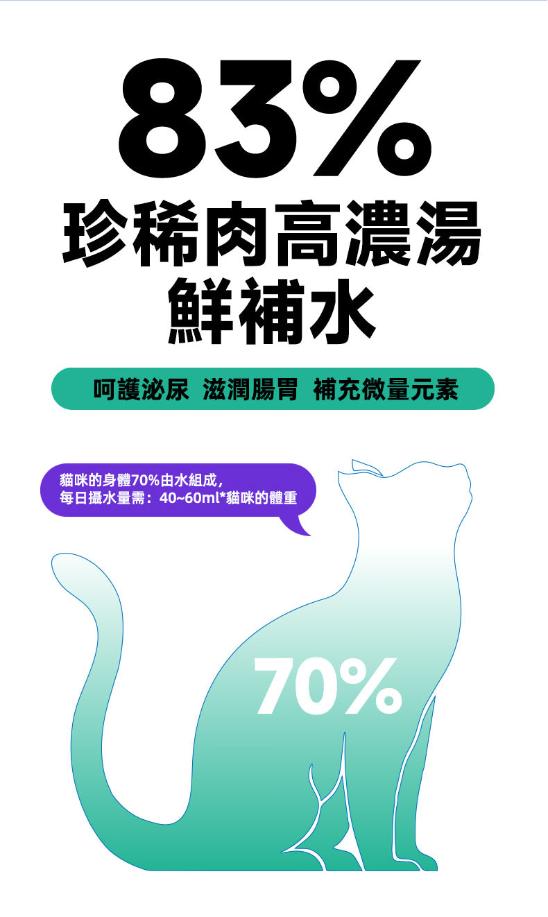 【Okeepet 補湯補肉Bobo零食罐｜黃羽鵪鶉配方】