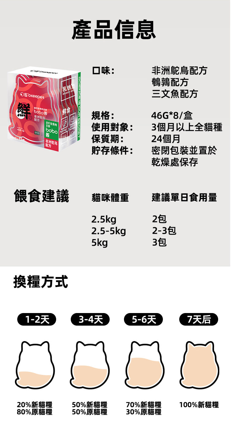 【Okeepet全價生骨肉主食bobo醬｜非洲鴕鳥&乳鐵力配方】