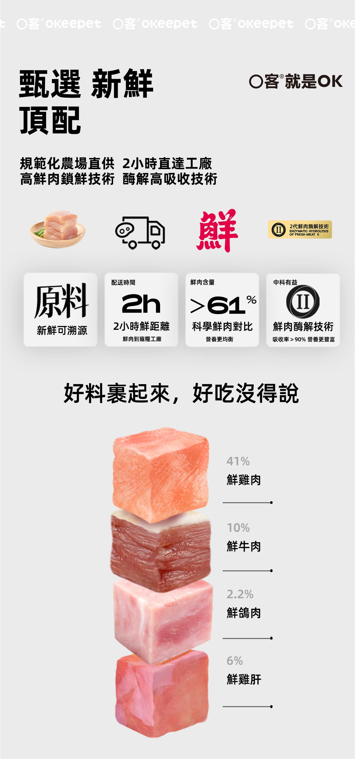 【Okeepet金裝幼犬全營養主食糧｜雞肉&乳鴿&軟骨素】