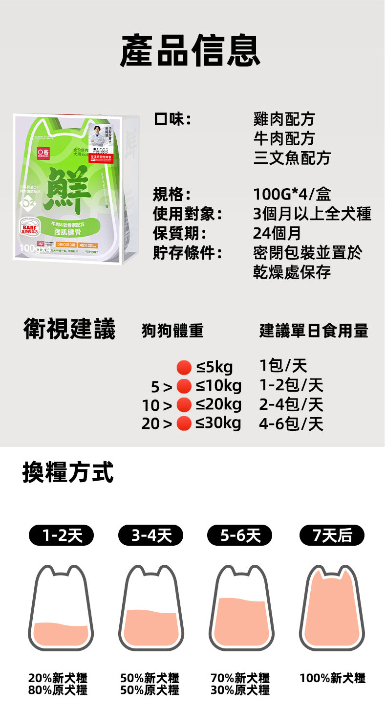 【Okeepet 全營養鮮肉主食bobo醬（犬用）｜牛肉&軟骨素】