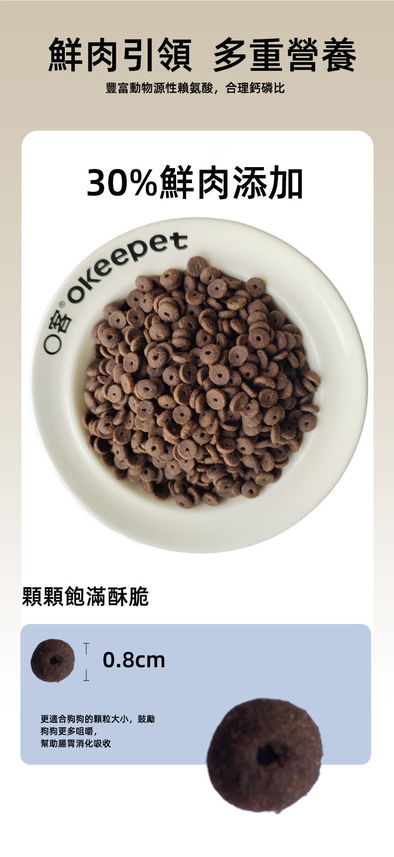 【Okeepet凍乾生鮮全營養犬糧｜鴨肉藍莓配方】