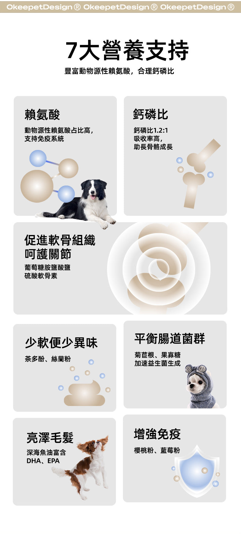 【Okeepet凍乾生鮮全營養犬糧｜鴨肉藍莓配方】
