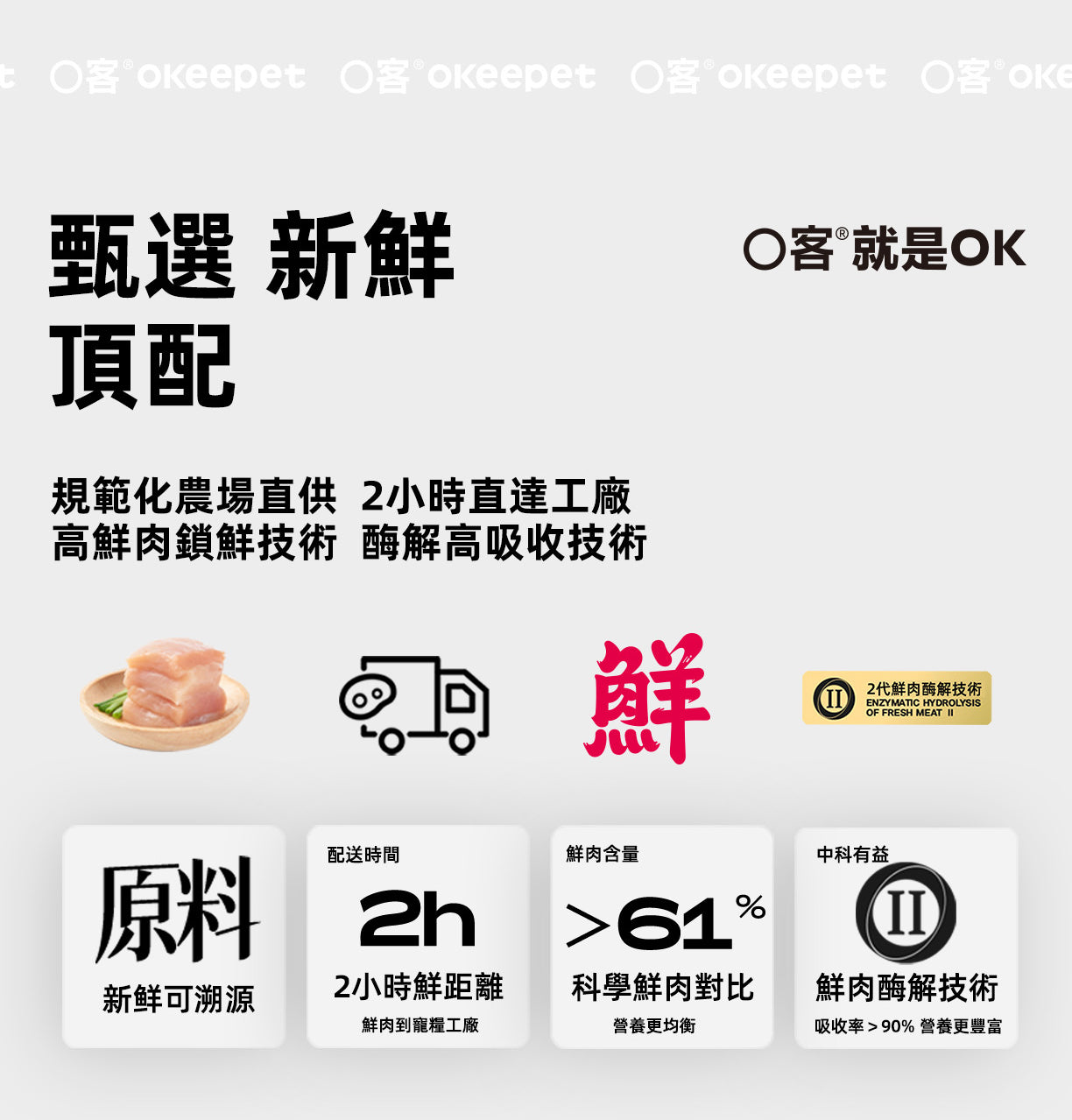 【Okeepet 100%鮮肉寵愛包｜金槍魚&火雞&棕櫚仁配方】